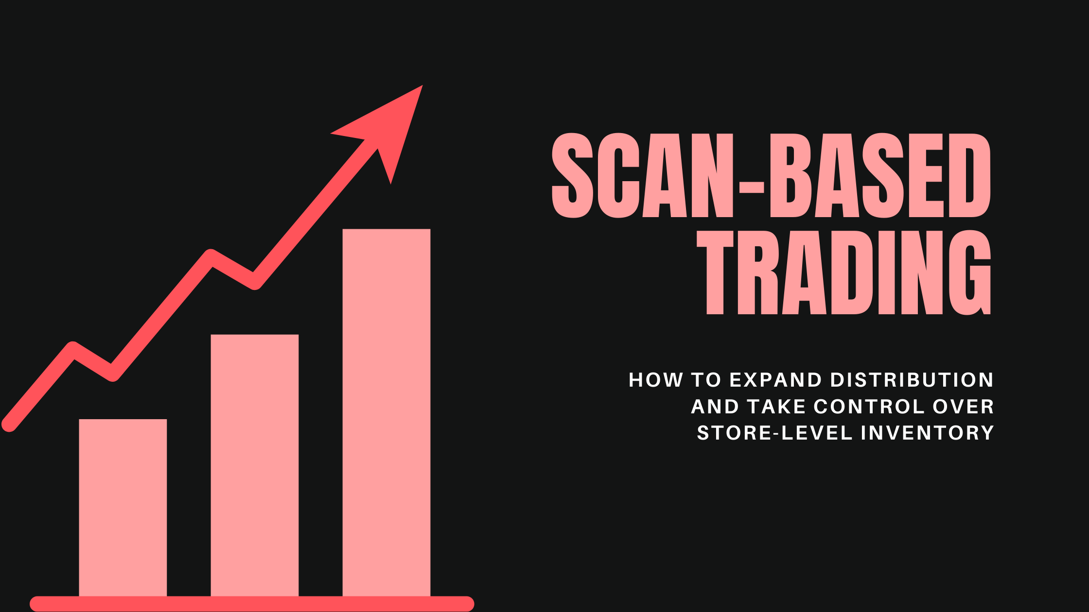 Scan-Based Trading